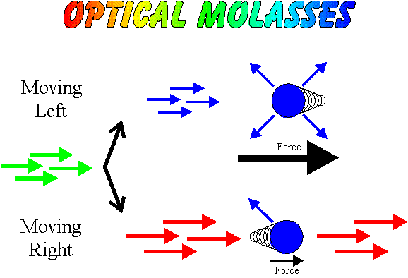 Blackstrap molassas recipes