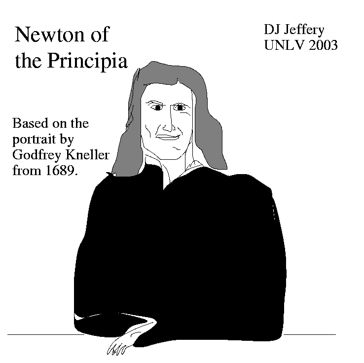 Newton of the Principia
