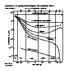 Cartoon of a Hertzsprung-Russell (HR) diagram with
        luminosity classes.