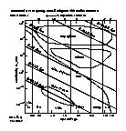 Cartoon of a Hertzsprung-Russell (HR) diagram with 
        radius contours.