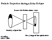 pinhole_projection.png