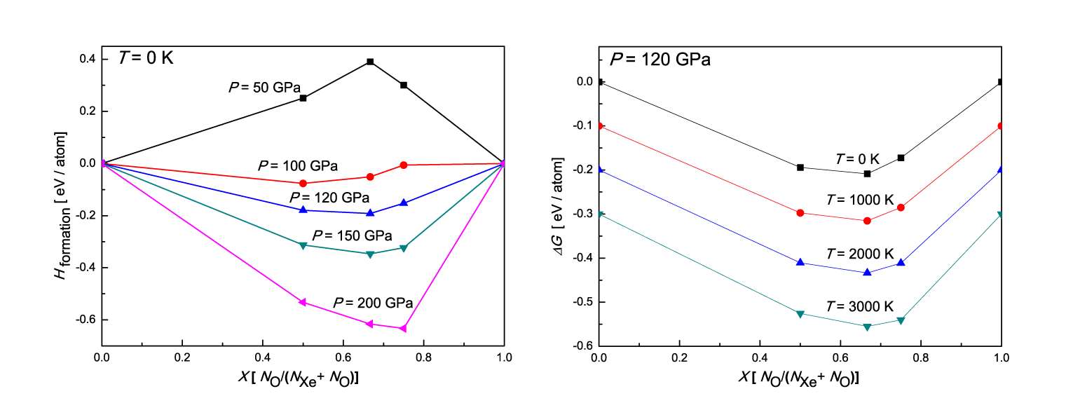 \includegraphics[scale=0.6]{chapter5/pdf/fig1.png}