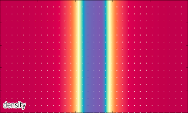 Run RFLDX: acceleration phase in the slab frame with velocity vectors overlaid.