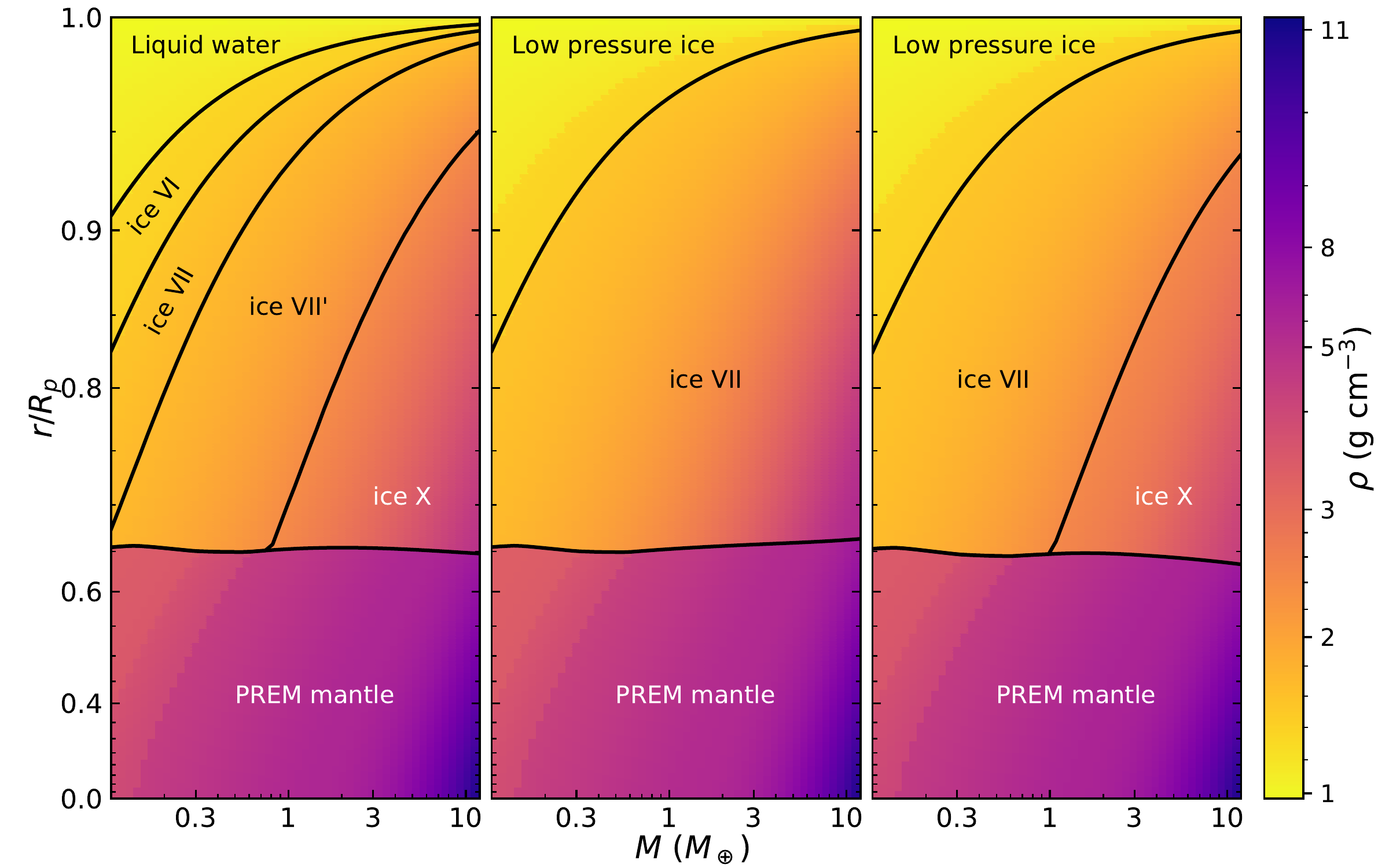 Planet interior density map of 50 wt\% water/rocky planet.