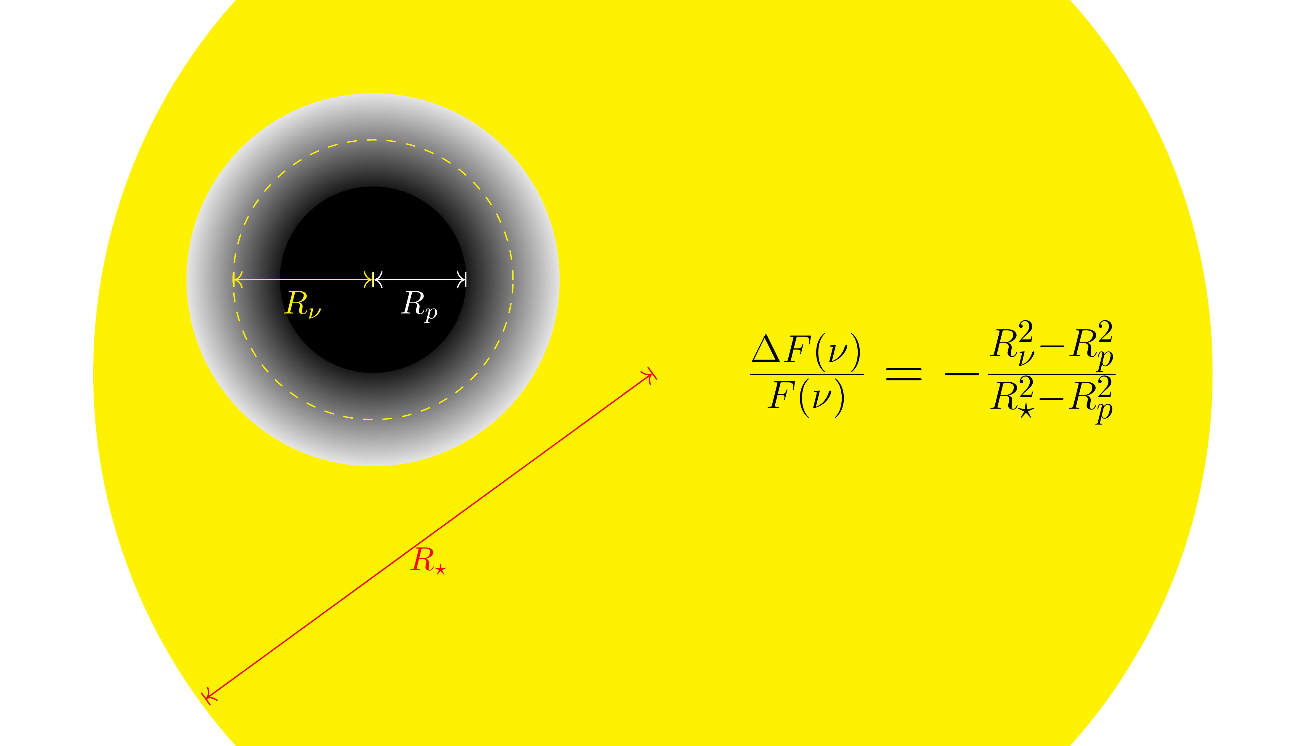 Illustration of the transmission spectrum.