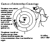 aristotle_cosmos.png