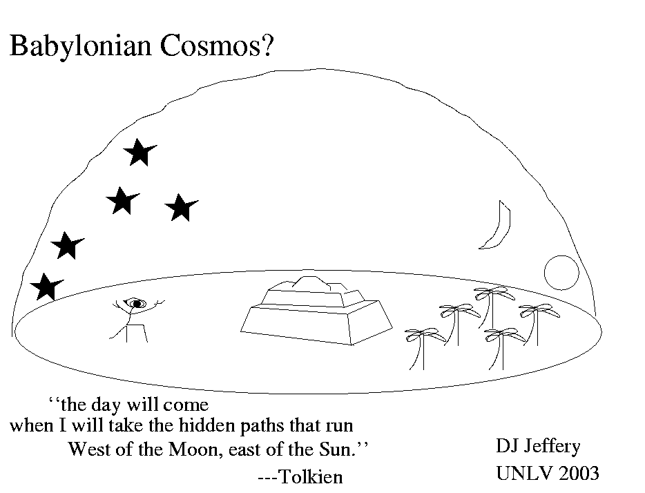 Babylonian cosmology?