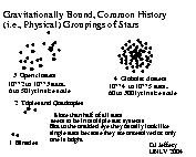 Binary and clusters
