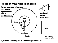 Venus at maximum elongation