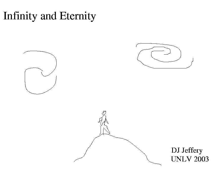 Infinity and Eternity