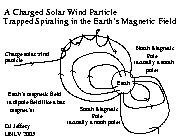 earth_magnetic