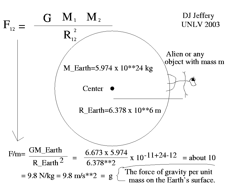 gravity_003_earth.png