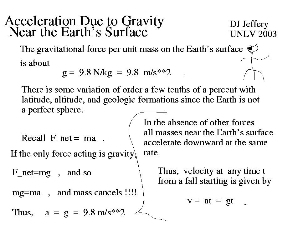 gravity_004_earth.png