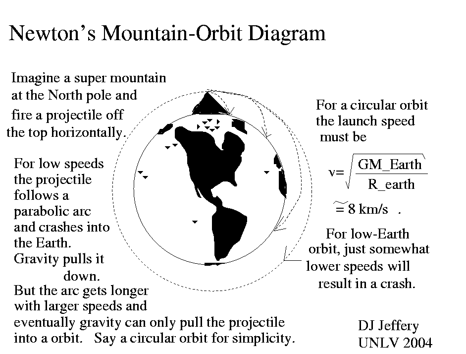 orbit_005_mountain.png