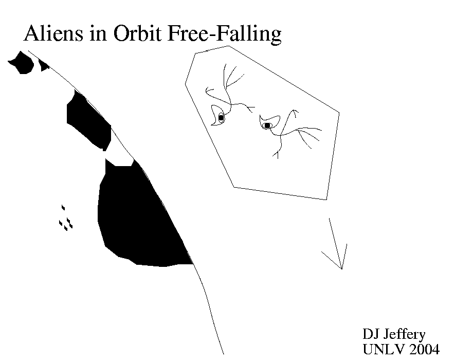 orbit_006_falling.png