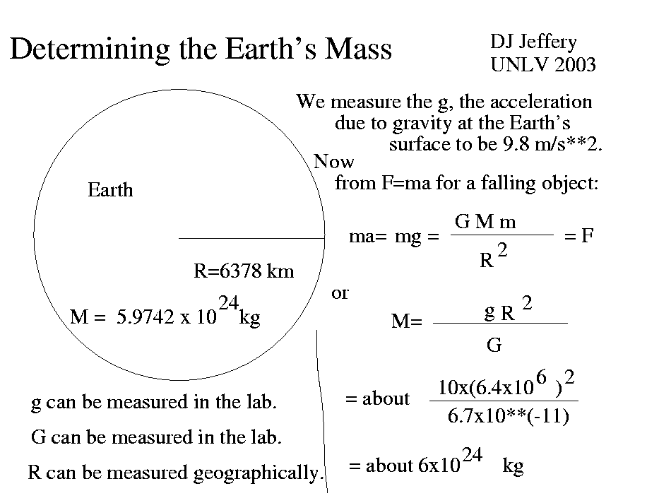 earth_001_mass