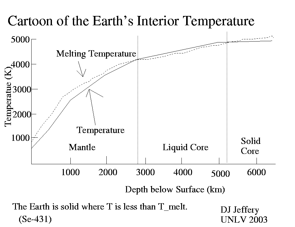 earth_004_temperature