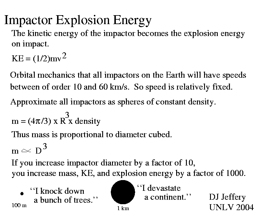 impactor_001_energy
