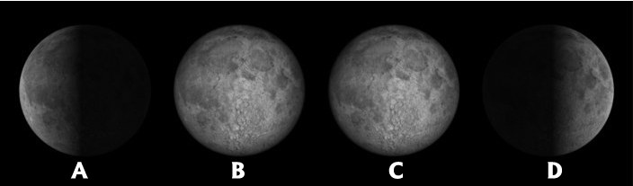 Moon phases