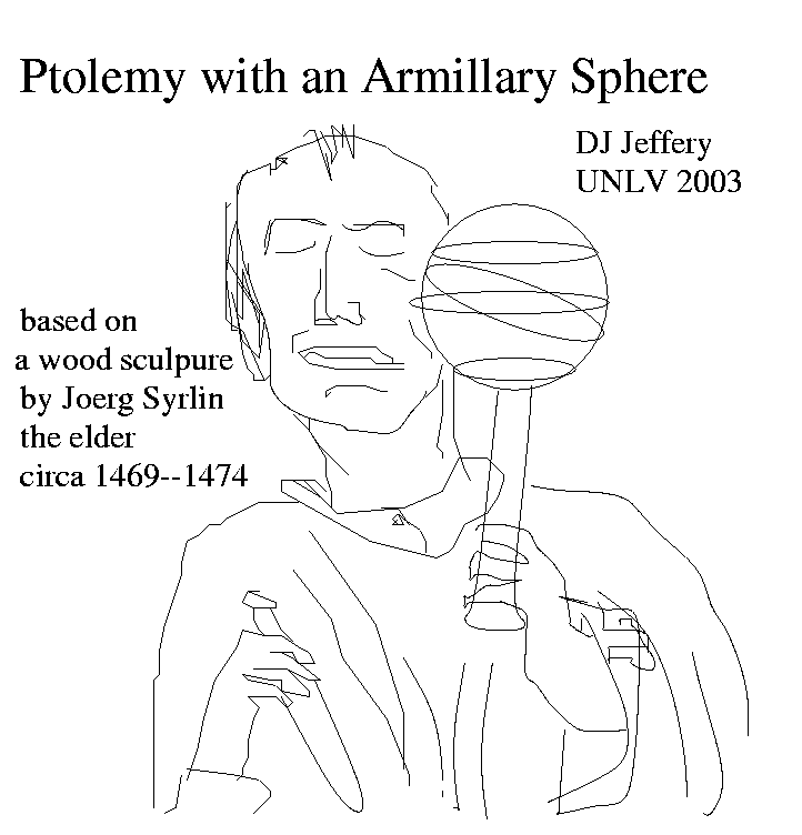 Ptolemy with an amillary sphere