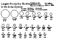 ./rocky_icy_body