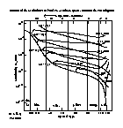 ../../astro/star/diagram/hr_pre_mainsequence.gif