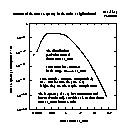 ../../astro/star/diagram/star_frequency.gif