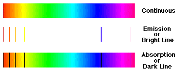 nasa_spectra_002.gif