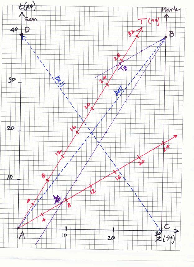 final.ans.5.jpg