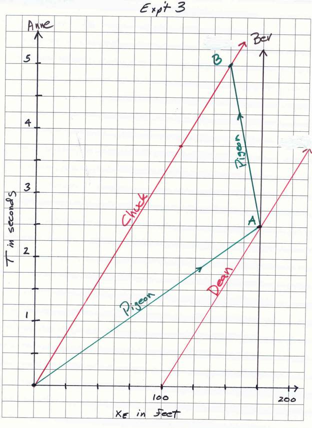 hw.Assign.1.3.jpg