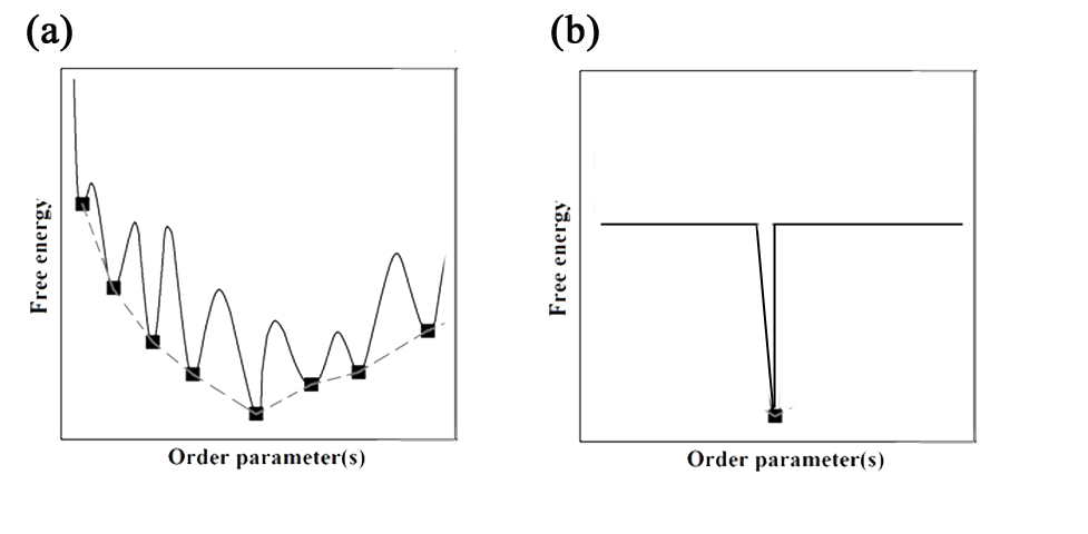 \includegraphics[scale=1.0]{pdf/landscape.png}