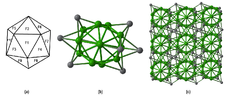 \includegraphics[scale=1.0]{chapter3/pdf/Fig5.png}