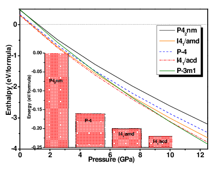 \includegraphics[scale=1.0]{chapter4/pdf/Fig2.png}