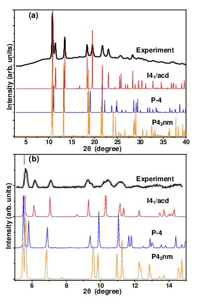 \includegraphics[scale=1.0]{chapter4/pdf/Fig3.png}