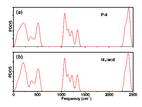 \includegraphics[scale=1.0]{chapter4/pdf/Fig4.png}