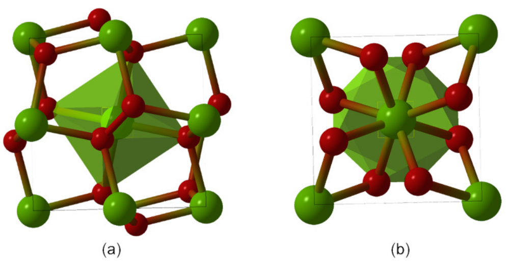 \includegraphics[scale=0.6]{chapter6/pdf/fig2-MgO2.png}