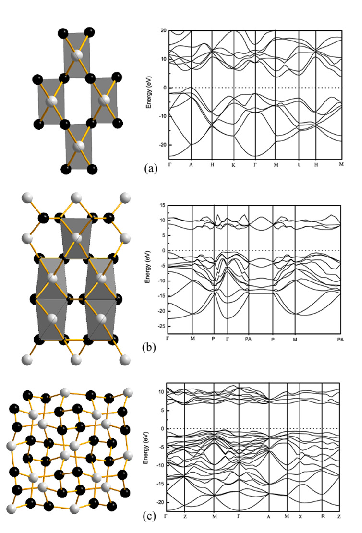 \includegraphics[scale=1.0]{chapter7/pdf/Fig1.png}