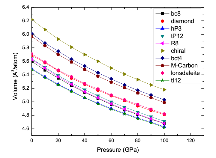 \includegraphics[scale=0.7]{chapter7/pdf/Fig3.png}