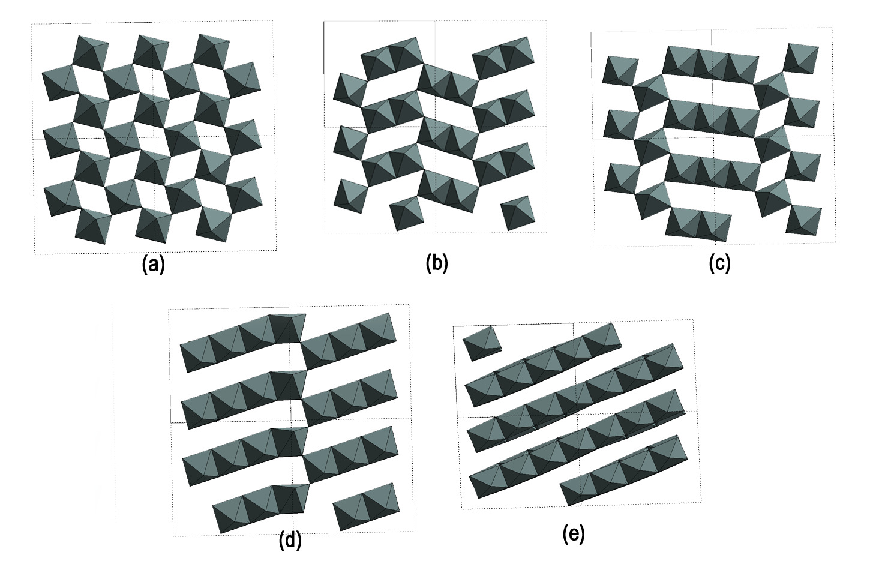 \includegraphics[scale=0.7]{chapter8/pdf/Fig3.png}