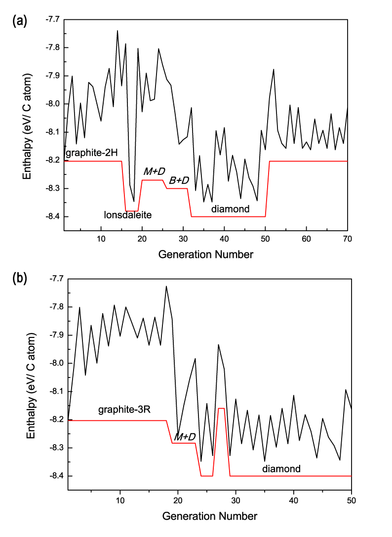 \includegraphics[scale=0.7]{chapter8/pdf/Fig6.png}