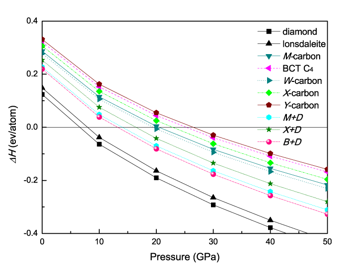 \includegraphics[scale=0.7]{chapter8/pdf/Fig11.png}