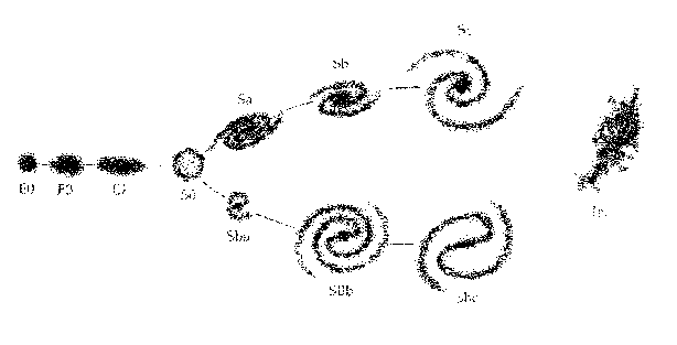 \scalebox{0.30}{\includegraphics{tunfork.ps}}