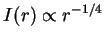 $I(r) \propto r^{-1/4}$