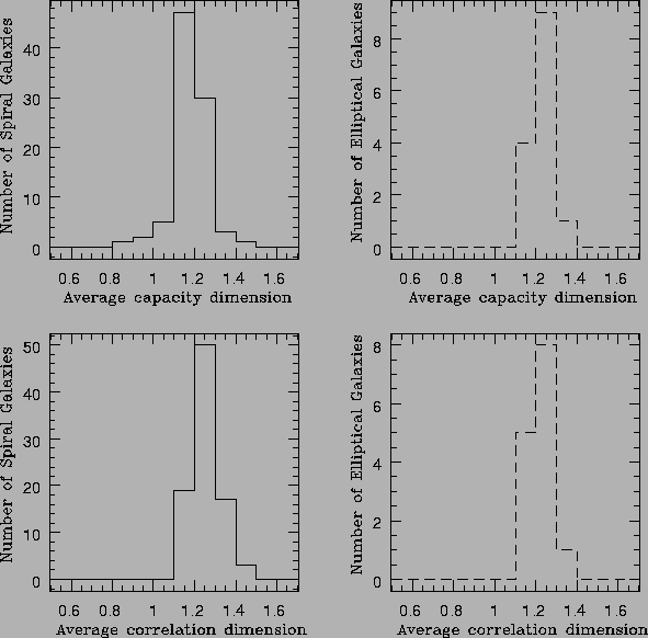 \scalebox{0.70}{\includegraphics{hist.ps}}