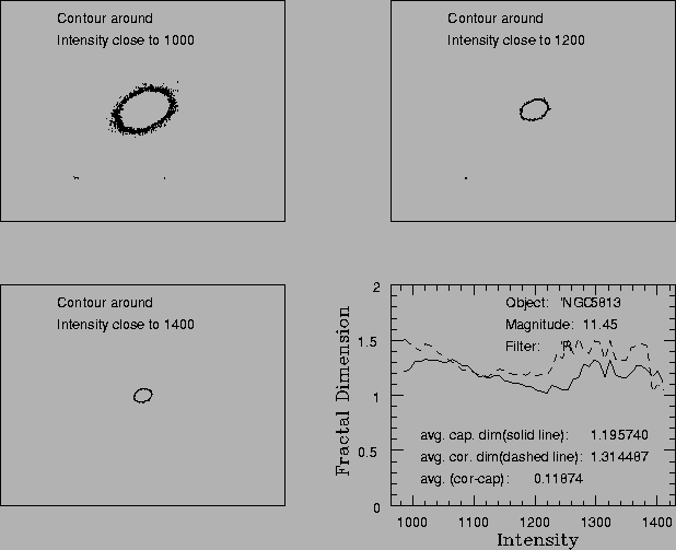 \scalebox{0.60}{\rotatebox{270}{\includegraphics{ngc5813dat.ps}}}