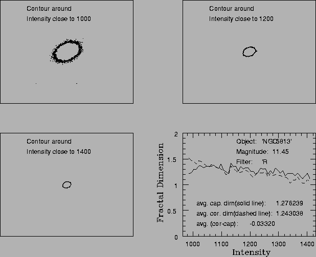 \scalebox{0.60}{\rotatebox{270}{\includegraphics{ngc5813rnostardat.ps}}}